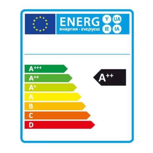 Energie label A++