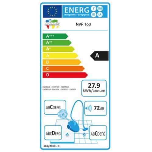 Energie label NVR 160
